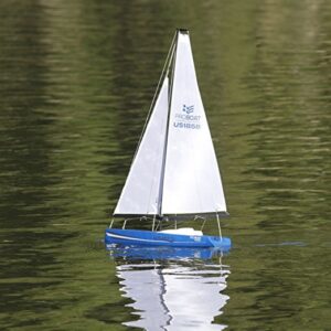 pond sail